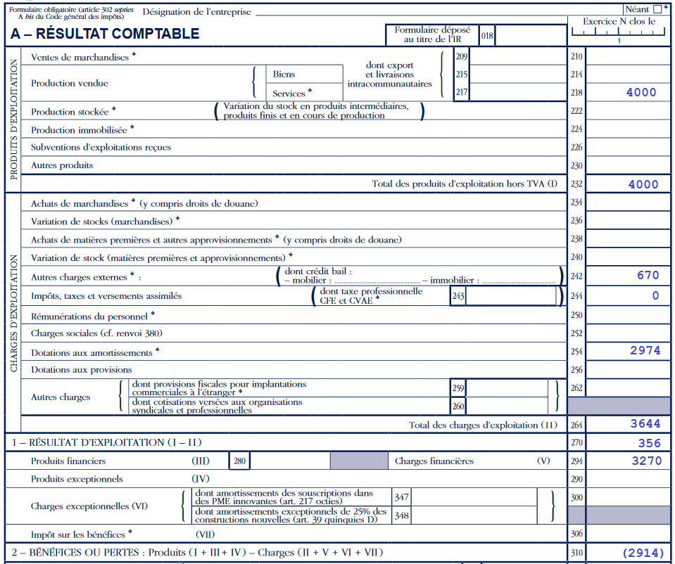 2033-B-SD Résultat comptable