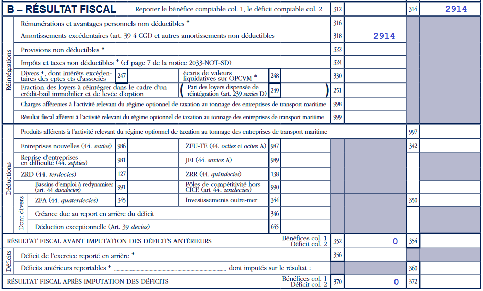 2033-B-SD Résultat fiscal